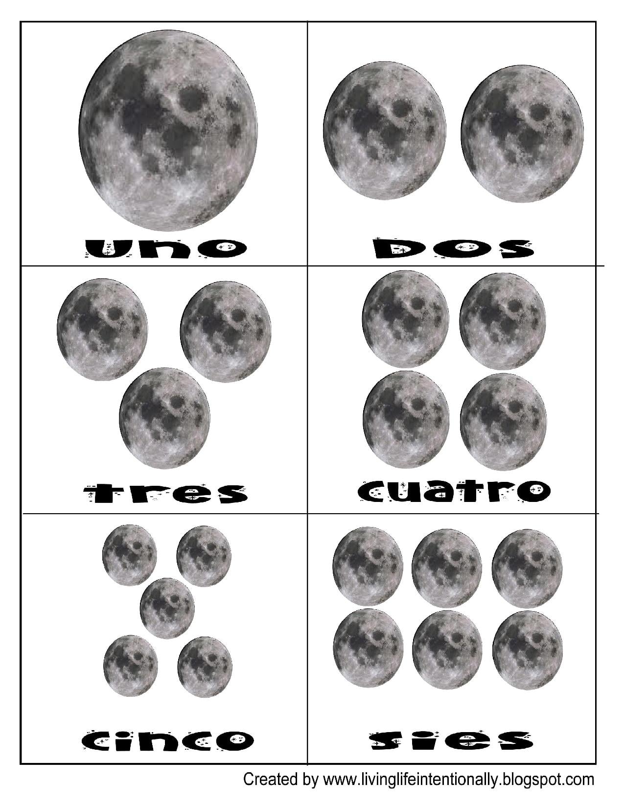 M is for Moon