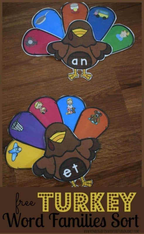 Thanksgiving turkey word family