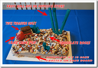 how to make the base of the cake with edible rocks how to make the base of the cake with edible rocks