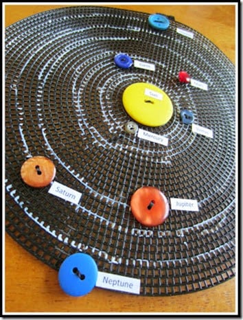 18 Solar System Projects 123 Homeschool 4 Me