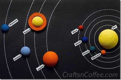 Solar System Chart Paper