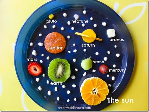 Solar system science projects