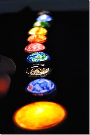 Diy Solar System 9 Major Planets Toy Students School Experiment Project Model Contributes Developing Intellectual Ability