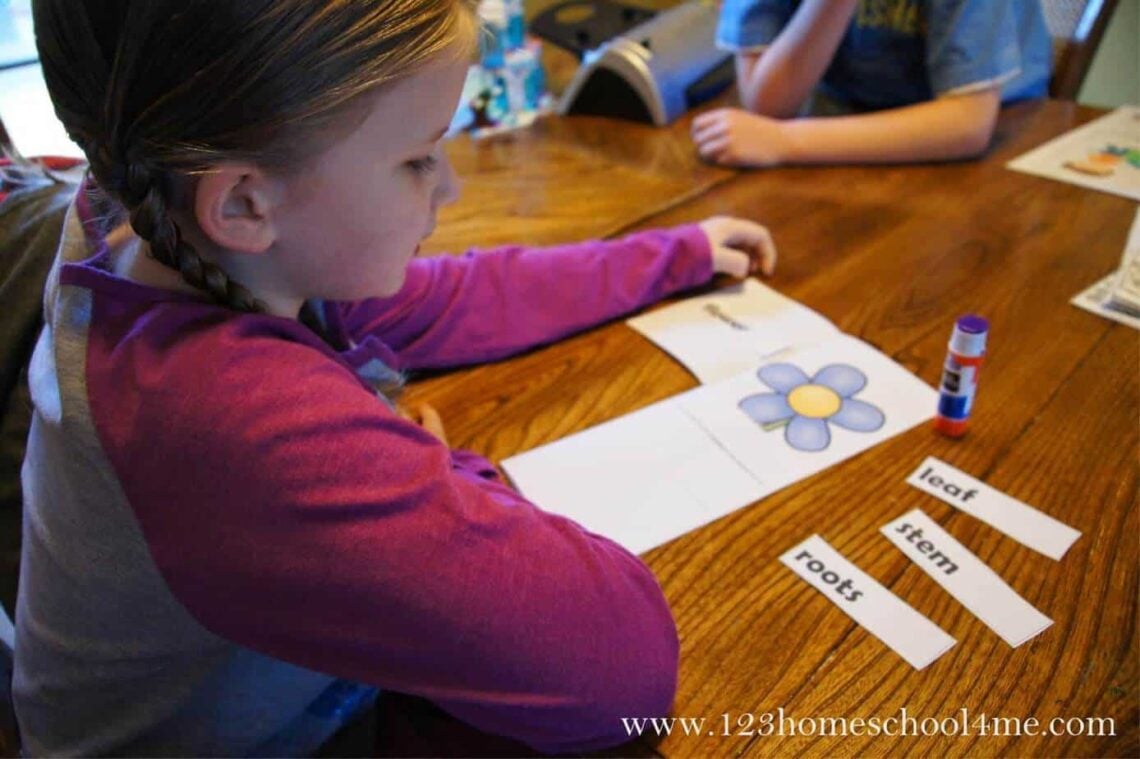 70+ SPRING Kids Activities