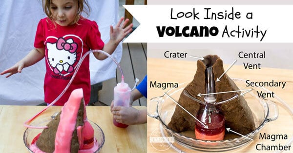 Volcano Project where you get to look inside the erupting volcano Volcano Project where you get to look inside the erupting volcano