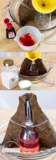 Make-Baking-Soda-Magma-Solution-for-Inside-Volcano Make-Baking-Soda-Magma-Solution-for-Inside-Volcano