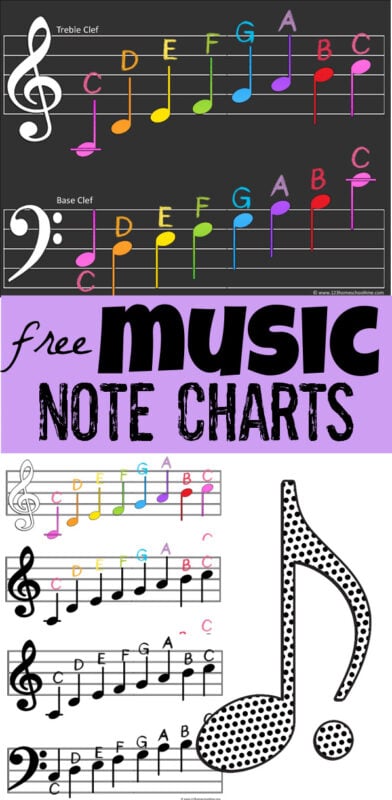 Is music theory part of your homeschool? It is easier than you think to teach kids how to read music on the treble clef and base clef with this handy music notes chart. This music note chart is a free music printable for kids to reference as they learn to read music, learn piano, and more! There are colorful and black and white options in 3 sizes! <a href=