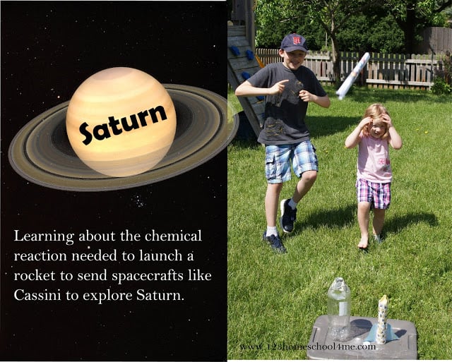 saturn-science-project saturn-science-project