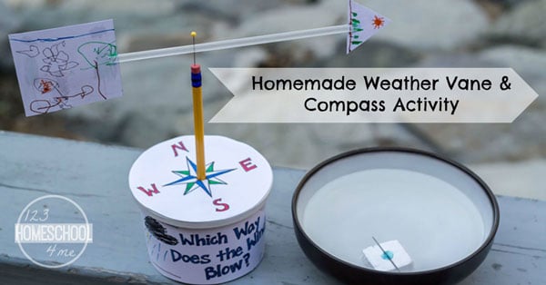 Homemade-Weather-Vane-and-Compass-Activity Homemade-Weather-Vane-and-Compass-Activity