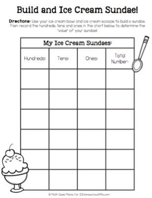 kids can build their own Ice Cream Sundae Place Value and record them on this place value worksheet for kids kids can build their own Ice Cream Sundae Place Value and record them on this place value worksheet for kids