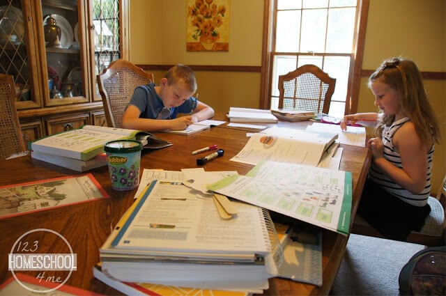 how to homeschool how to homeschool