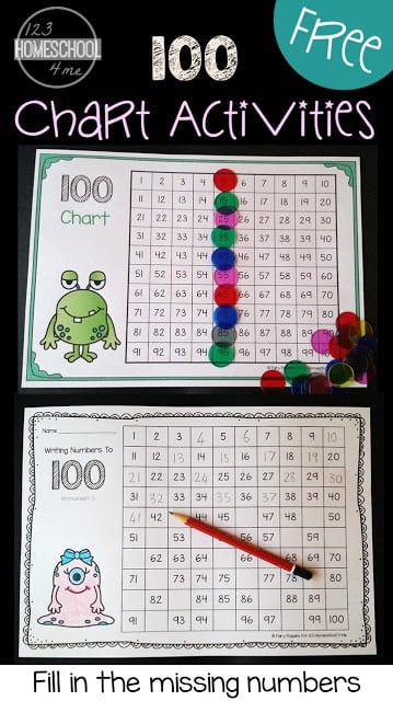 Hundreds Chart Worksheets Missing Numbers