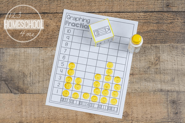 graphing fractions math worksheet for kindergarten, first grade, 2nd grade graphing fractions math worksheet for kindergarten, first grade, 2nd grade
