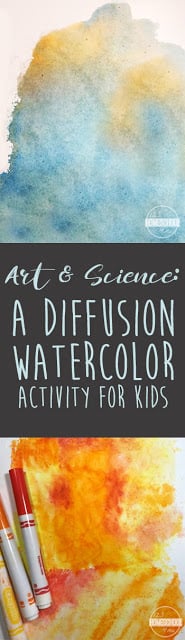Diffusion Watercolor Art Project for kids - such a fun process to learn about science and art with just markers, sandwich bag, and cardstock paper. Diffusion Watercolor Art Project for kids - such a fun process to learn about science and art with just markers, sandwich bag, and cardstock paper.