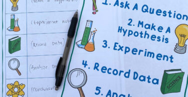 Scientific Method Worksheets for Kids