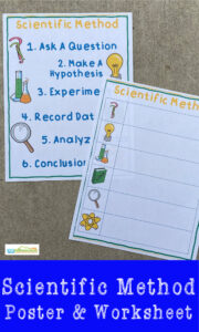 🔬 Scientific Method for Kids (with free printables!)