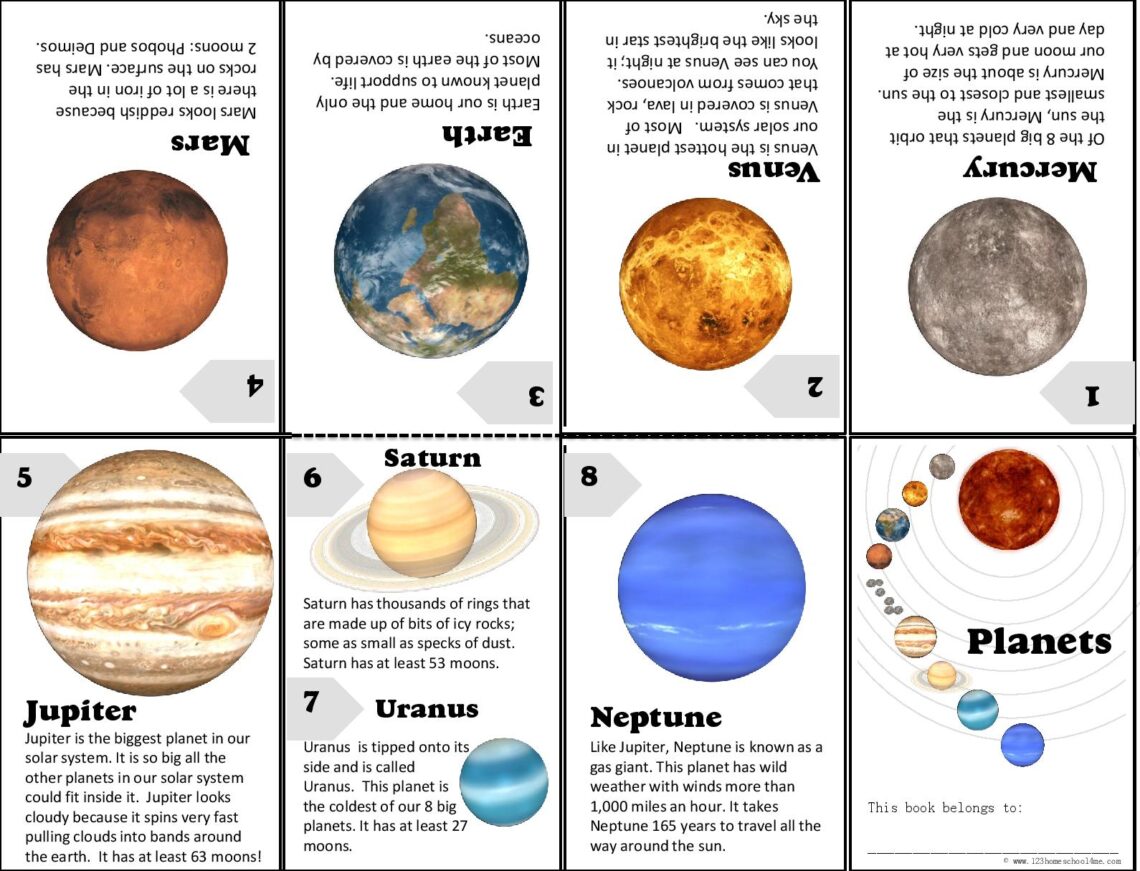 Printable Facts About The Solar System Printable Facts About The Solar System