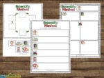️ FREE Printable The Scientific Method Worksheets pdf