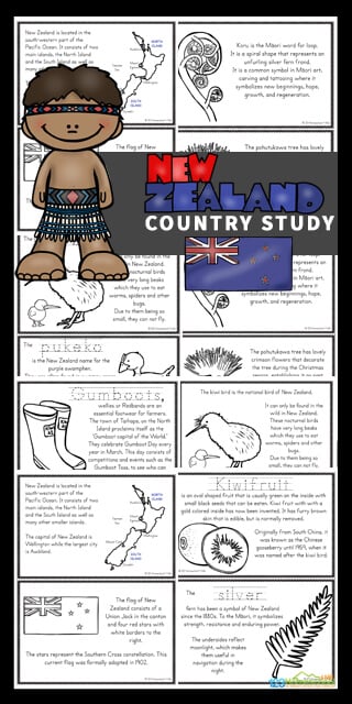 Kids will love learning about New Zealand for kids with these Free New Zealand Mini Books. These worksheets to color, learn and read are filled with India facts and information for kindergarten, first grade, 2nd grade, 3rd grade, 4th grade, 5th grade, and 6th grade students. 
