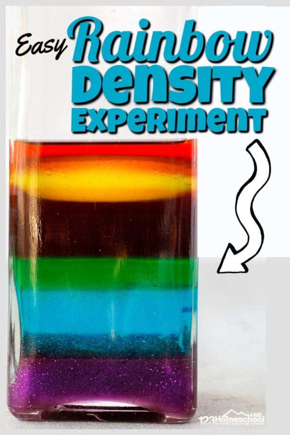 Water Balloon Science Experiment