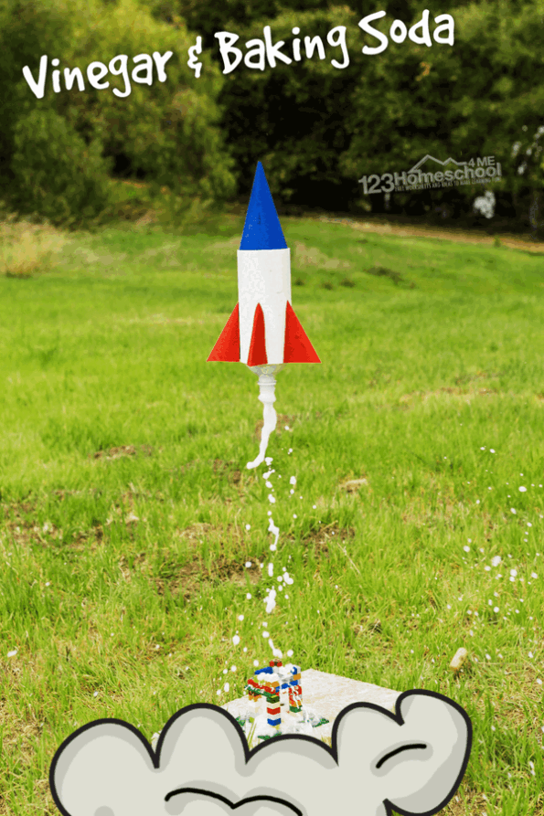 How to Make a DIY Weather Vane and Compass Science Activities for Kids
