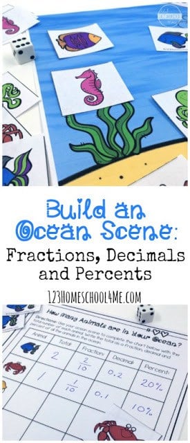 If you are planning a trip to the ocean this summer, or your kids love the movies Finding Nemo and Finding Dory, they will love creating this cute ocean sceneas they work on fractions, decimals, and percents! This Ocean Math is a such a clever, engaging fraction activity for elementary age students in 3rd grade, 4th grad,e 5th grade, and 6th graders too. You could use this activity to go along with an ocean unit, or simply as a practical fraction activities. Simply download pdf file with fraction printable and you are ready to play and learn with this ocean activity for kids.