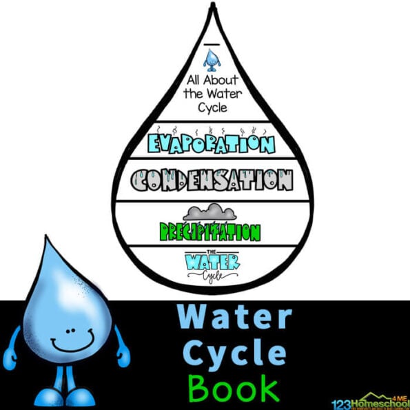 Water Cycle Printable Book for Kids Open Edutalk