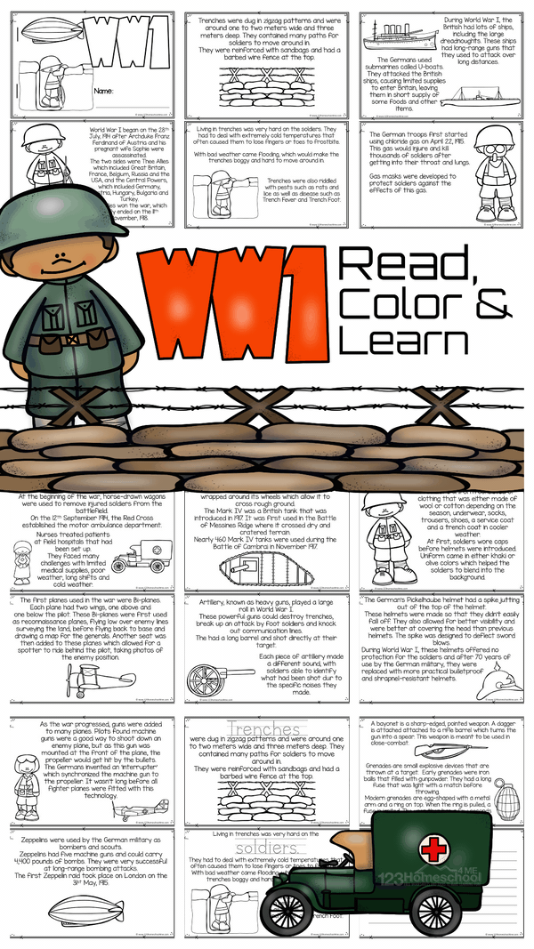WWI Trenches Facts for Kids - History for Kids