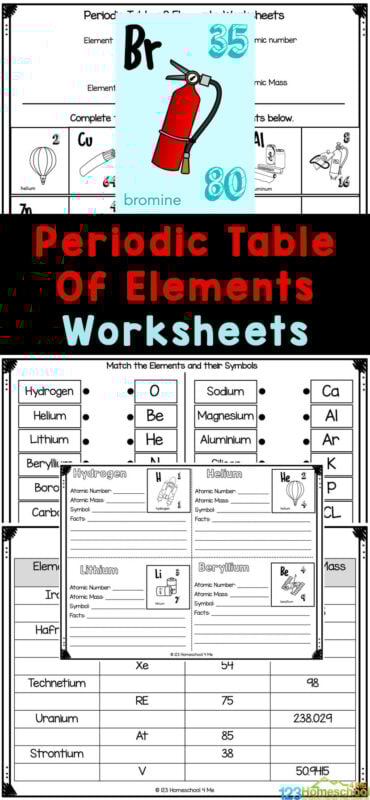 Periodic table worksheet chemistry