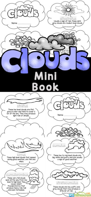 If you are teaching children about weather and clouds for kids, you will love this free printable cloud book for students to learn about the different types of clouds for kids. Simply print the kids clouds and you are ready to read, color and learn about different kinds of clouds. This what are the types of clouds reader is perfect for preschool, pre-k, kindergarten, first grade, 2nd grade, 3rd grade, and 4th graders too.