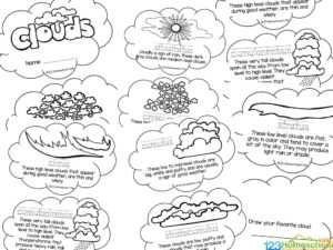 ☁ FREE Printable Types of Clouds for Kids Mini Book