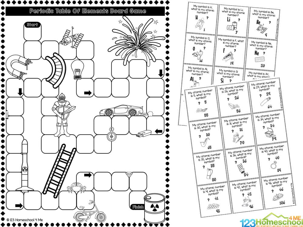 FREE Printable Periodic Table Board Game Activities for Kids