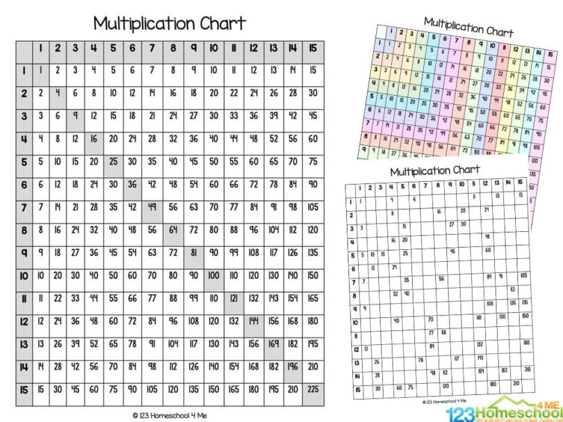 15 Multiplication Table Free Printable 15x15 Chart