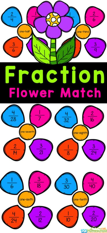 This flower fractions is such a fun, hands-on way for children working on learning fractions. Simply print fractions printable pdf file and you are ready to try this free printable fraction activity. In this fun comparing fractions game students in 2nd grade, 3rd grade, and 4th grade will get some fun math practice as you work on teaching equivalent fractions. 