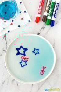 Dry erase markers on glass experiment