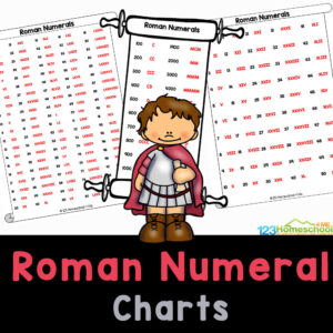 Roman Numeral Chart 1 1000 Roman Numerals Definition, Symbols,
