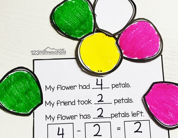 Looking for an engaging way to teach subtraction to your young students? This flower subtraction craft  is such a fun, hands-on way to practice with kindergartners. Simply grab the free subtraction printable and you are ready to start this subtraction activity for kindergarten. Whether you are a parent, teacher, or homeschooler - you will love this creative way to practice math in a way that is less abstract, and easier for students to grasp.