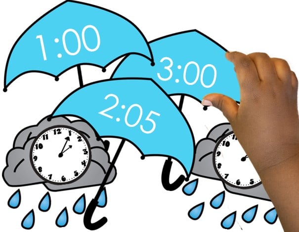 Spring showers might bring May flowers, but spring is also an opportunity to hone those time-telling skills! This telling time practice game, disguised as a fun puzzle adventure, is sure to have your little learners engaged and eager to master the art of reading the clock. This telling time activities for 2nd grade includes adorable cloud and umbrella puzzle cards. Each cloud card displays a digital time (to the minute!), while its matching umbrella card features an analog clock face hands.
