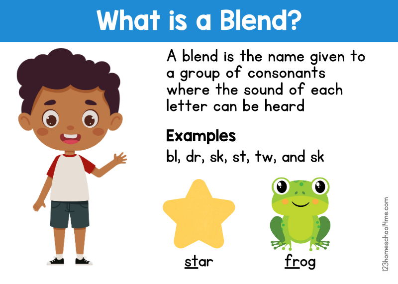 Blends are two or more consonants that come together, but each letter keeps its own sound. They're often called consonant clusters. For example, in the word "plum," you can hear both the "p" and the "l" sounds. Blends can appear at the beginning or end of a word and in both places. Teaching blends helps kids recognize and pronounce words more easily as they progress with reading skills.