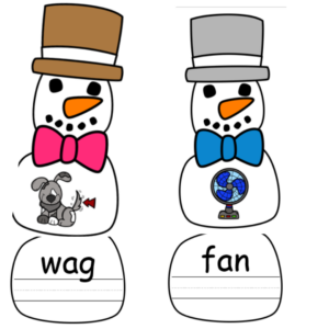 Looking for a fun winter activity to help kindergarten students practice short a words? Check out this snowman cvc words activity!