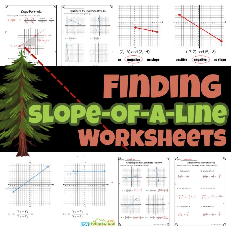 Download FREE slope worksheets for 8th and 9th graders to practice finding the slope of lines, perfect to review algebra for the ACT!