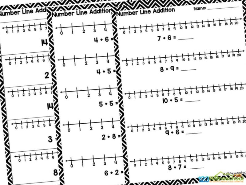 Number line addition kindergarten Looking for fun and engaging ways to help your young learners master addition? Check out these free printable addition number line worksheets designed specifically for kindergarten and first-grade students!
These worksheets are perfect for practicing addition within 20, making math both enjoyable and accessible. With a variety of exercises that support different learning styles, your child will develop a solid understanding of addition concepts while building confidence in their math skills. Each page provides a clear number line for kids to use as a visual aid, helping them see how numbers relate to one another in addition.
Whatโs even better? An answer key is included, making it super easy for parents, teachers, and homeschoolers to check answers and provide guidance. Simply download the number line worksheets, print them out, and your little ones are all set for some productive math practice!
So, whether you're looking to supplement classroom learning or just want some extra practice for your child at home, these worksheets are a fantastic resource. Enjoy watching your children grow their math skills while having fun at the same time!